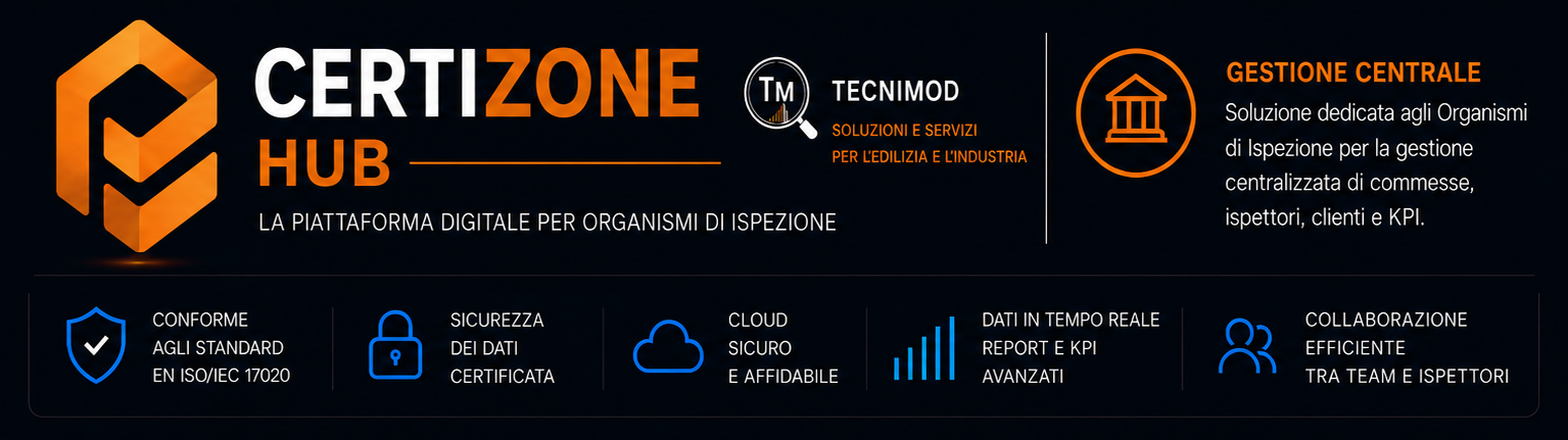 Logo CERTIZONE HUB